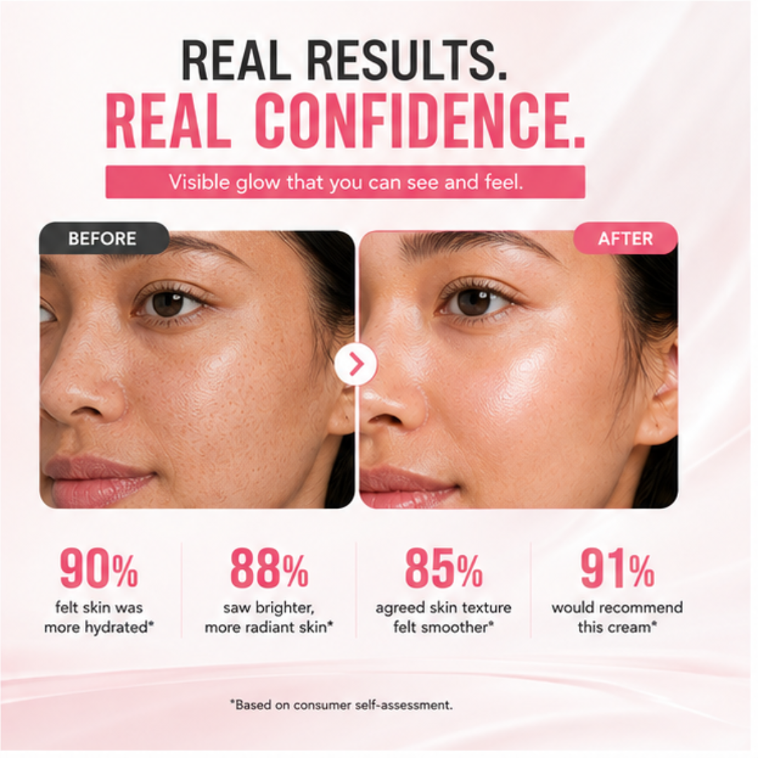 The Body Shop Drops of Light Brightening Day Cream - Brighter Skin, Radiant You – Provides Deep Hydration, Evens Skin Tone, Smooths Texture – Lightweight, Fast-Absorbing