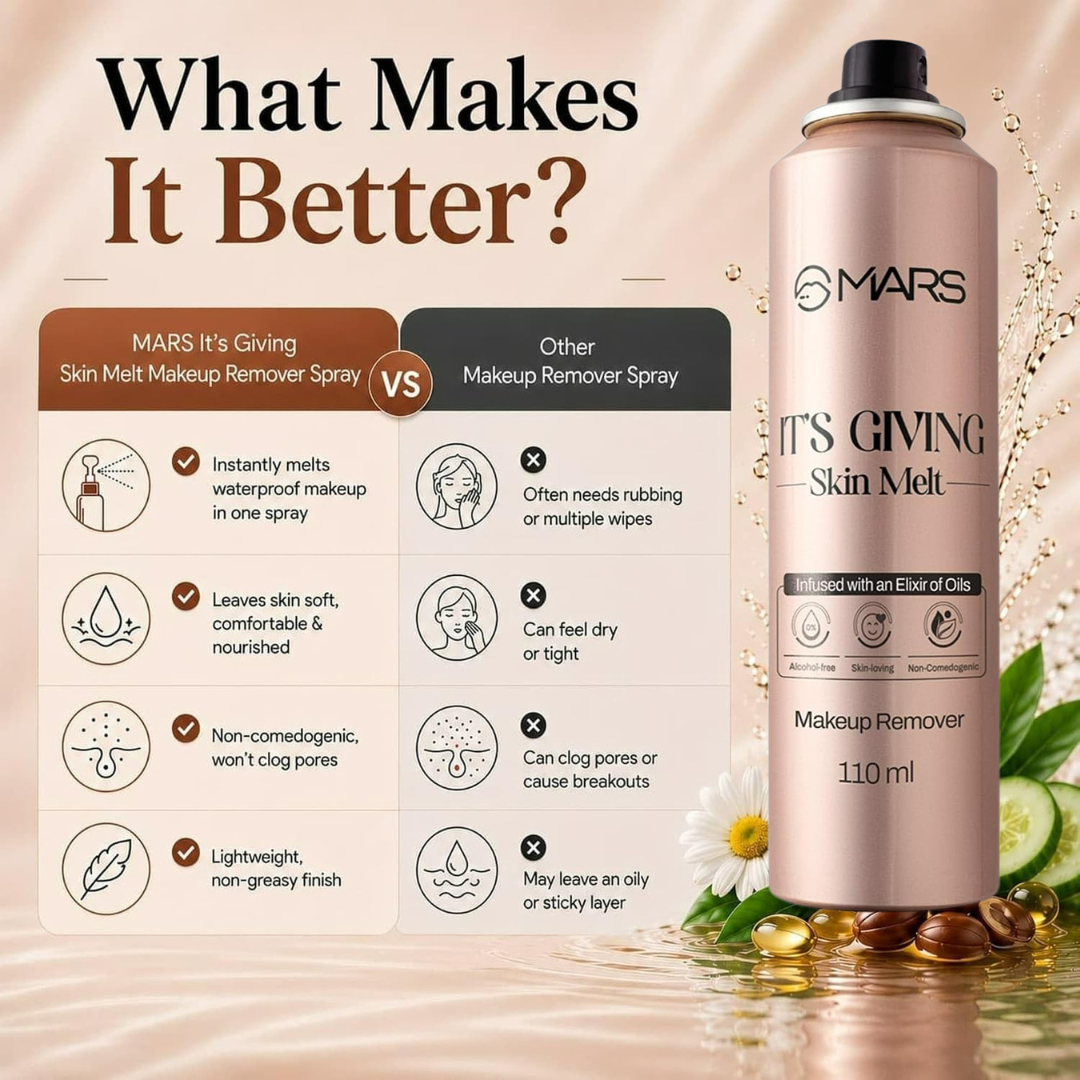 MARS It's Giving Skin Melt Makeup Remover Spray – Non-Comedogenic, Alcohol-Free Makeup Remover – Infused with Elixir of Nourishing Oils – Effortlessly Removes Waterproof & Heavy Makeup