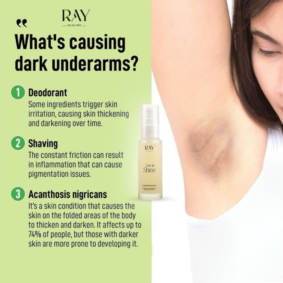 RAY BY RAFIA Underarm Serum – Time to Shine – Brightens Dark Underarms, Reduces Odour, Smooths Bumpy Skin – With Glycolic Acid – For Dark Neck & Strawberry Legs Too