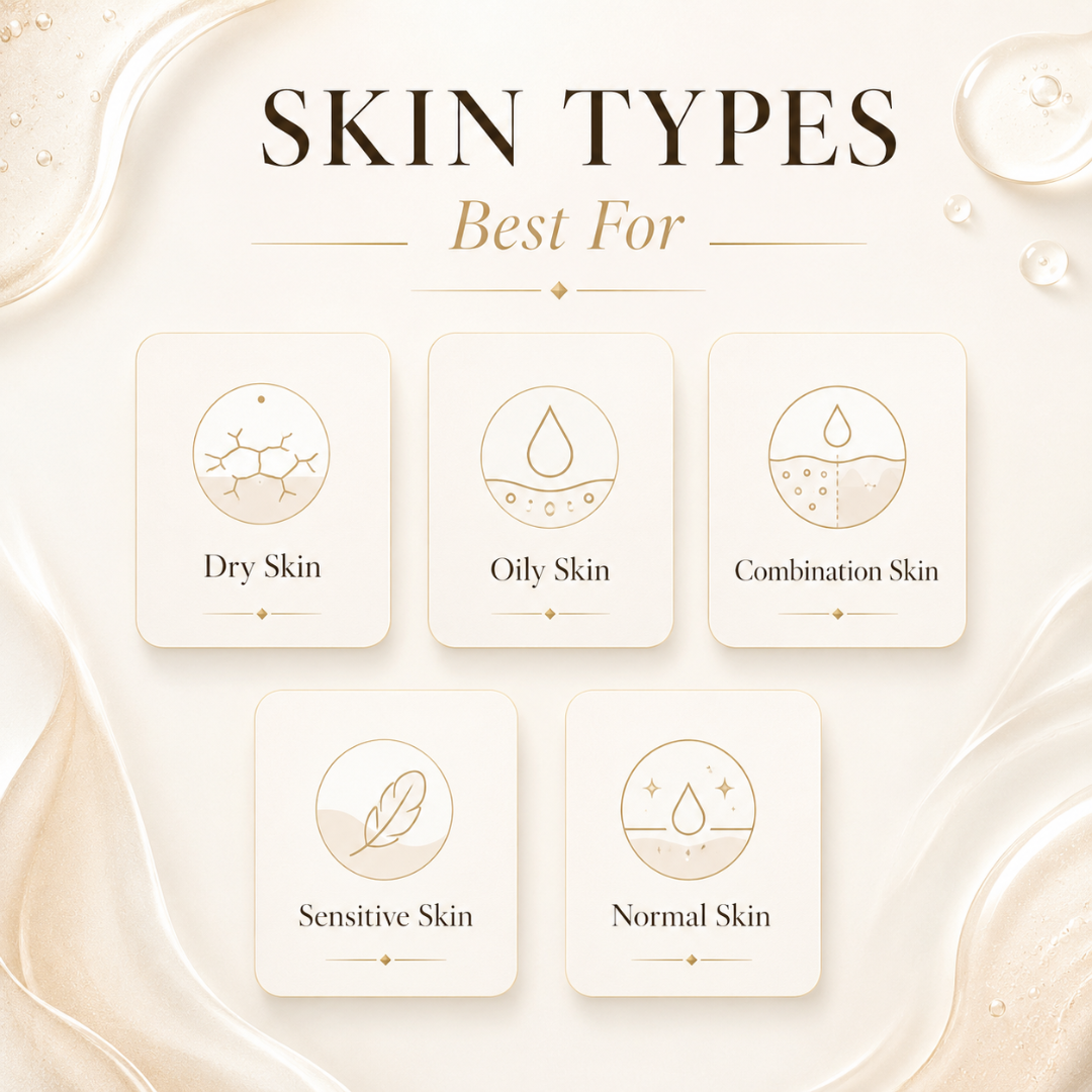 SL Basics Deal Box – Anti-Acne + Eye Care Serum Duo – Acne Control + Dark Circle Care + Lash & Brow Support – For Clearer Skin & Fresh Eyes