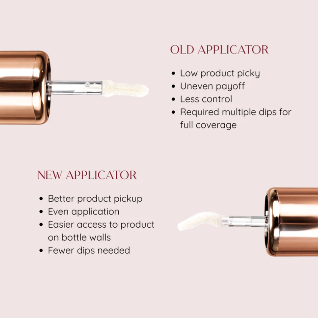 MRUCHA Beauty Complete Lip Kit | Lip Marker + Matte Lip Gloss + Glossy Lip Gloss | Smudge-Proof, Long-Lasting, High-Shine