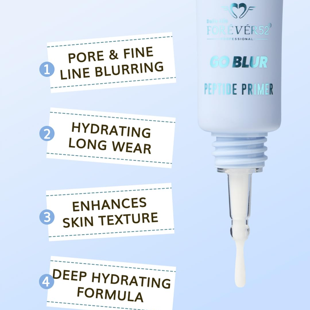BASELAB PRO GO BLUR PEPTIDE PRIMER | Pore-Blurring, Matte Finish & Hydrating Primer with Peptides + Hyaluronic Acid