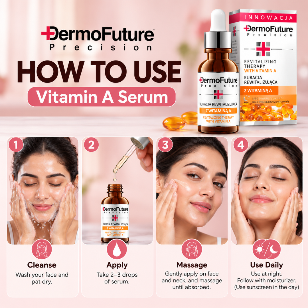 DermaFuture Precision Vitamin A Serum – Revitalizing Therapy for Acne Control, Wrinkle Reduction & Collagen Boost, High Potency Formula for Clear Skin