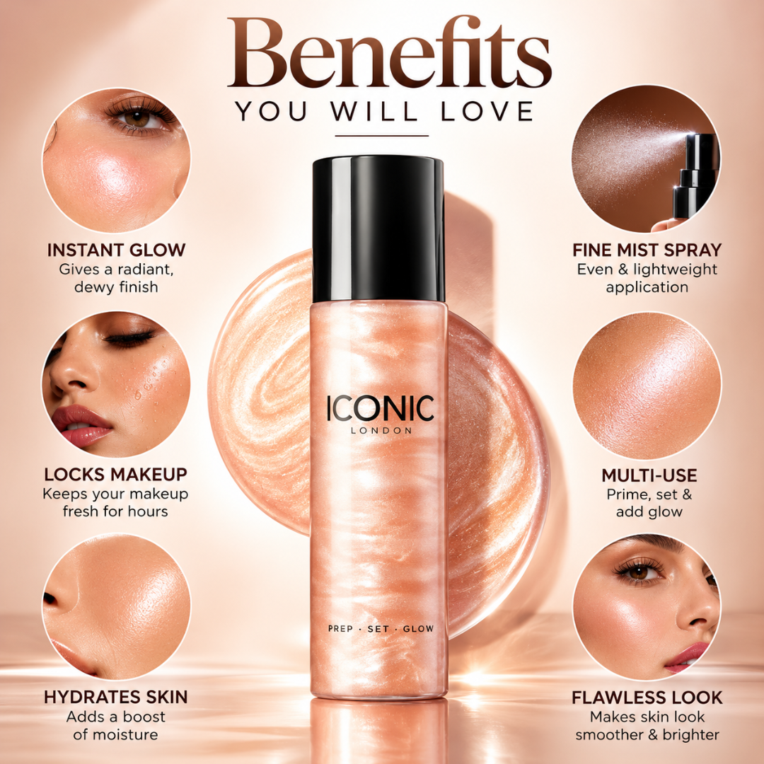 Iconic London Glowing Makeup Spray – 3-in-1 Makeup Fixer, Hydrating Mist & Radiant Dewy Finish
