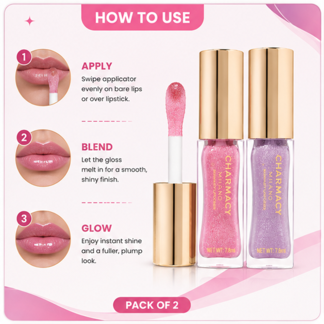 Charmacy Milano Shinny Lipgloss – High Shine, Hydrating & Non-Sticky