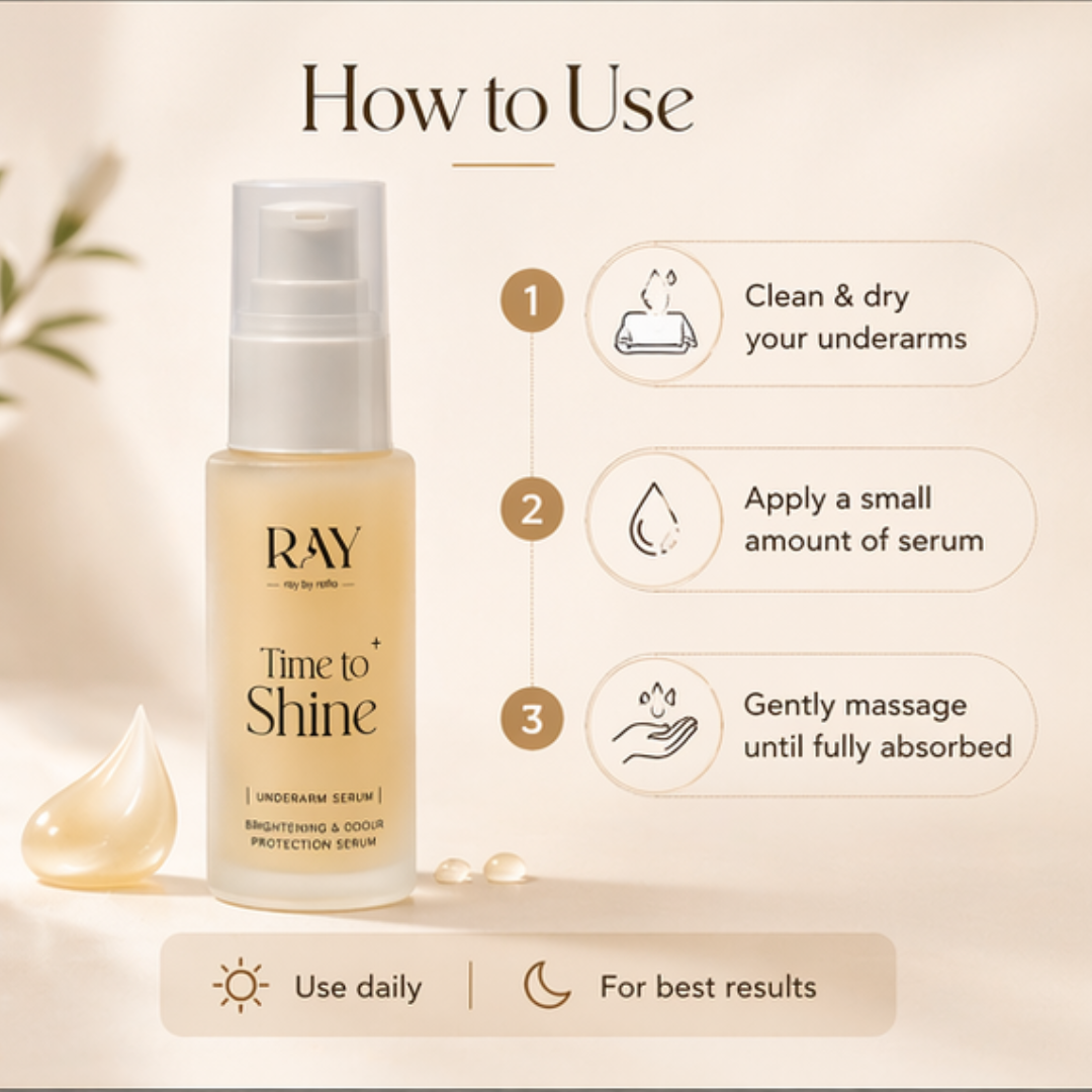 RAY BY RAFIA Underarm Serum – Time to Shine – Brightens Dark Underarms, Reduces Odour, Smooths Bumpy Skin – With Glycolic Acid – For Dark Neck & Strawberry Legs Too
