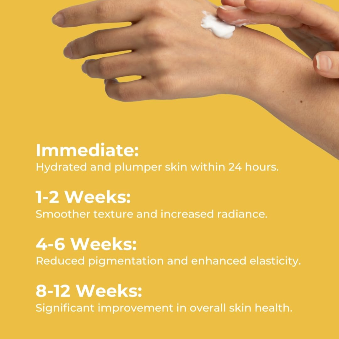 Glow Boost & Anti-Pigmentation Lotion | Niacinamide + Vitamin E + Hyaluronic Acid | Brightening, Hydrating & Dark Spot Corrector
