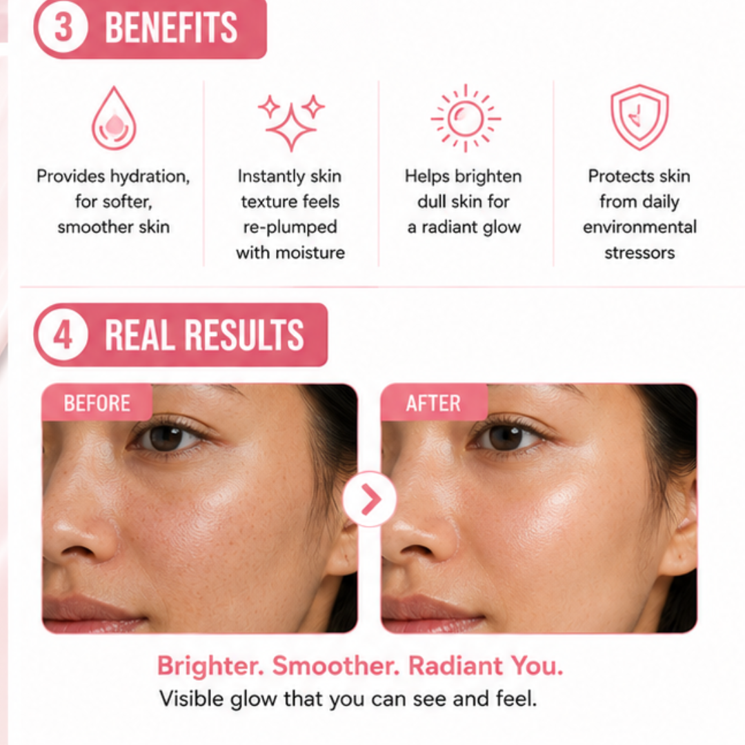 The Body Shop Drops of Light Brightening Day Cream - Brighter Skin, Radiant You – Provides Deep Hydration, Evens Skin Tone, Smooths Texture – Lightweight, Fast-Absorbing