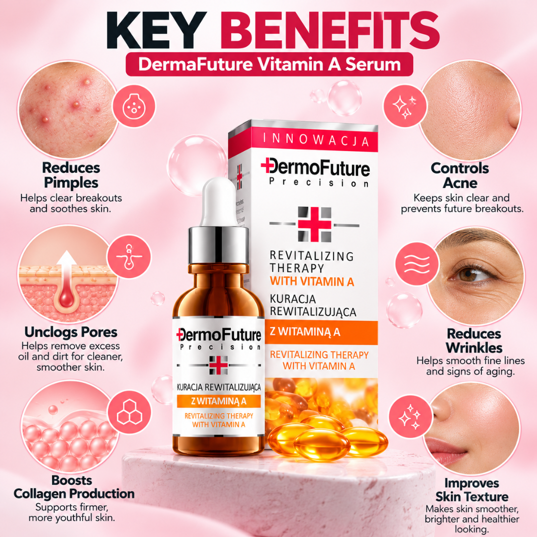 DermaFuture Precision Vitamin A Serum – Revitalizing Therapy for Acne Control, Wrinkle Reduction & Collagen Boost, High Potency Formula for Clear Skin