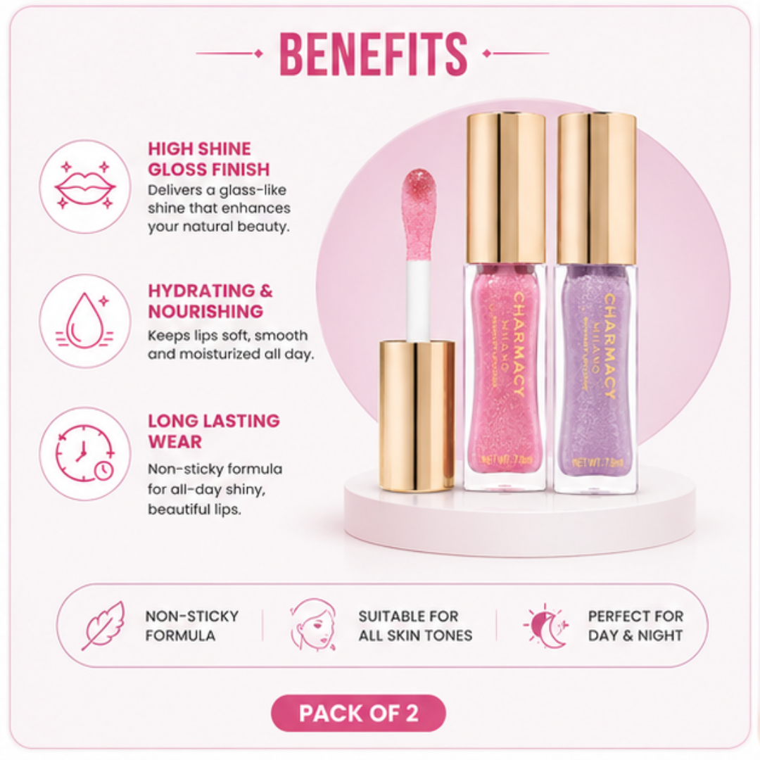 Charmacy Milano Shinny Lipgloss – High Shine, Hydrating & Non-Sticky