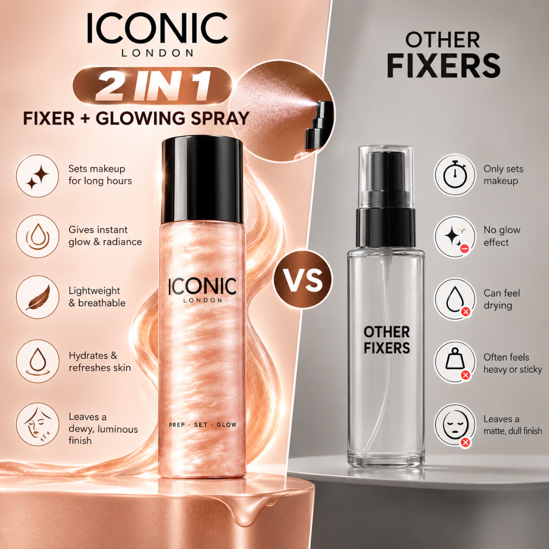 Iconic London Glowing Makeup Spray – 3-in-1 Makeup Fixer, Hydrating Mist & Radiant Dewy Finish
