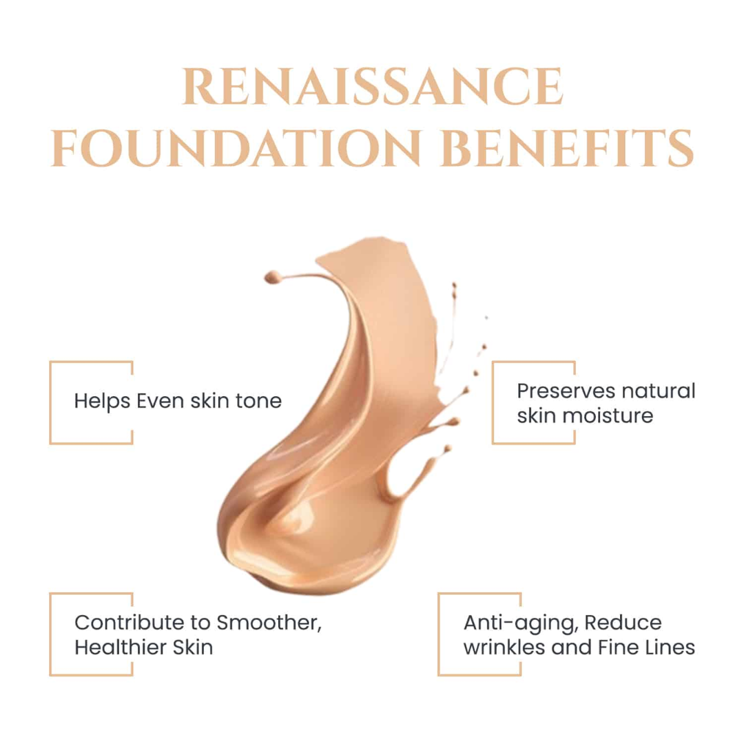 Kashe's Flawless Base Bundle | Foundation + Compact powder + beauty blender | long-lasting, waterproof & flawless makeup base