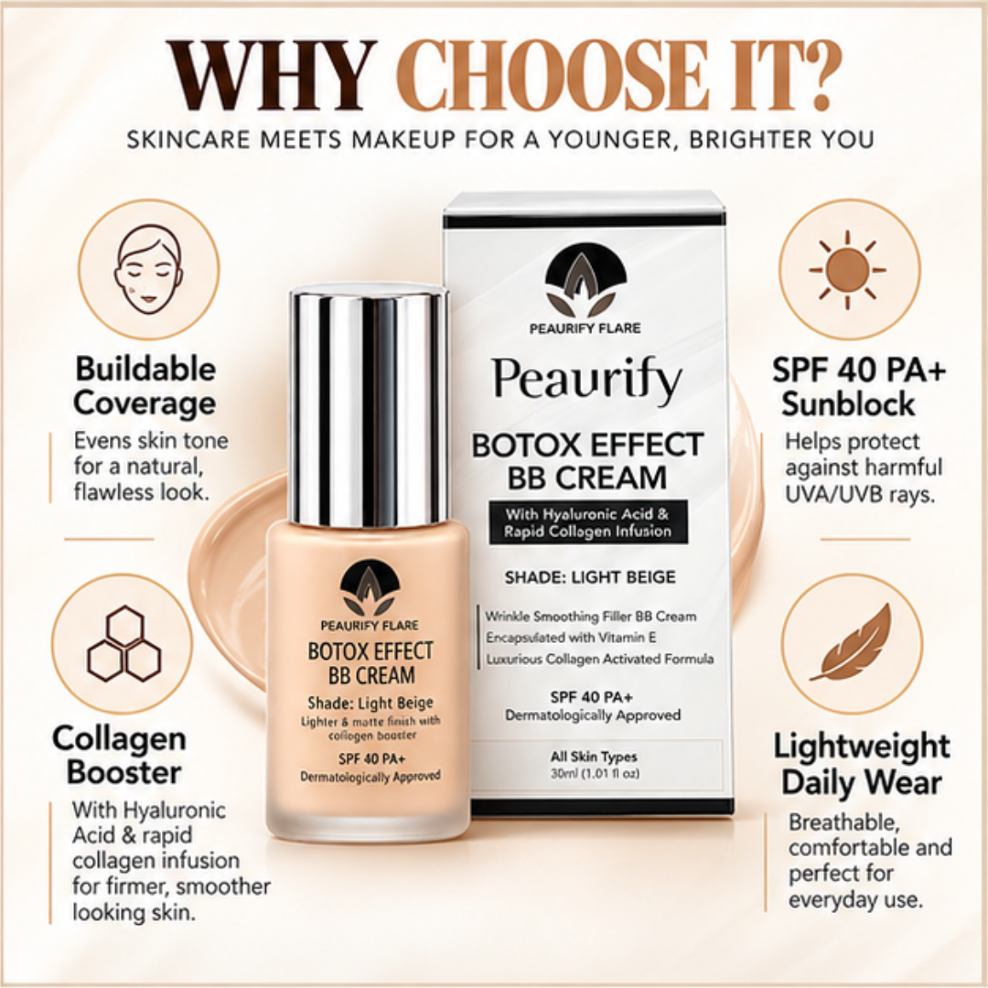 Peaurify Flare Botox Effect BB Cream – Light Beige Matte Finish – Anti-Aging Collagen Booster with SPF 40 PA+