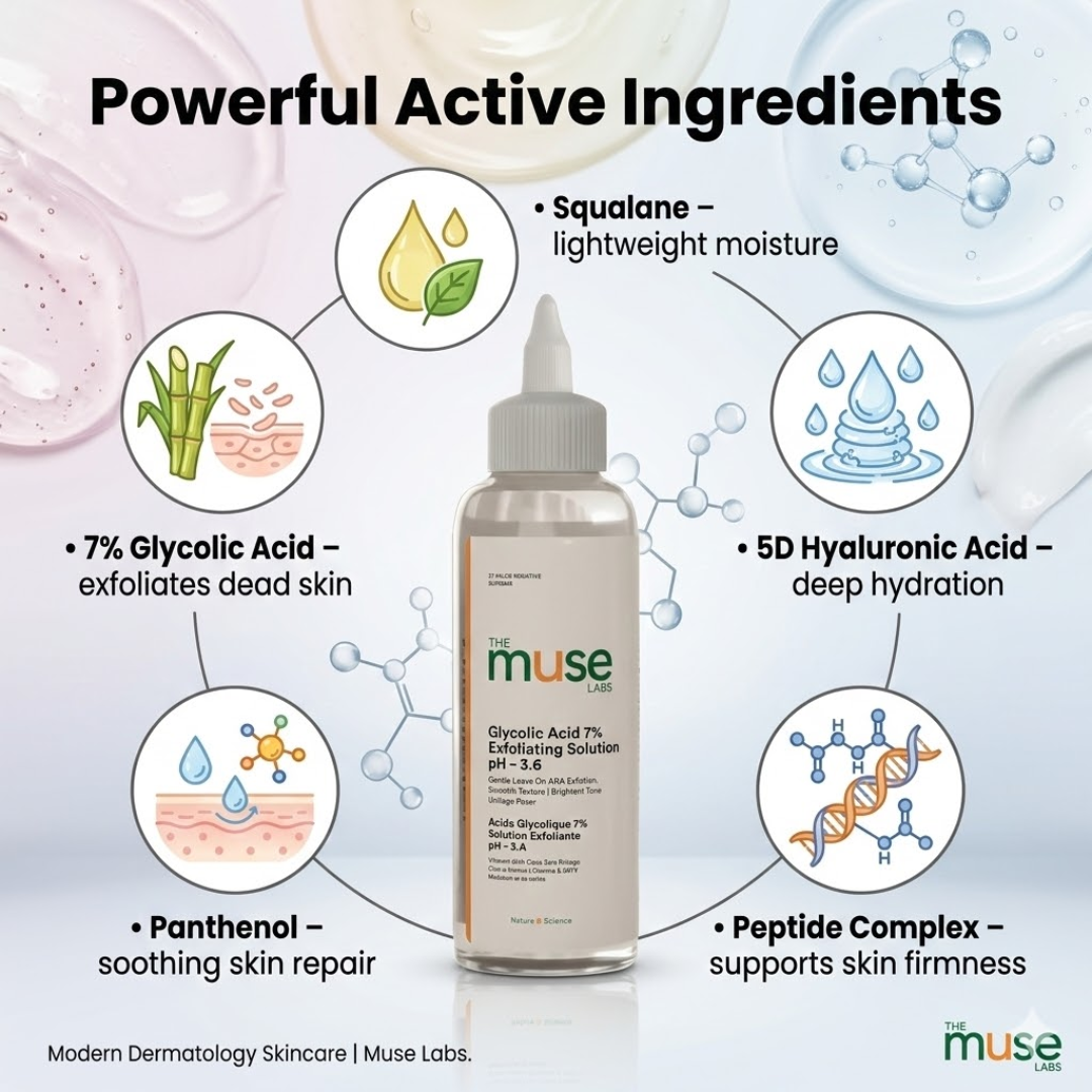 Muse Labs 7% Glycolic Acid Toner | Exfoliating Solution with 5D Hyaluronic Acid & Peptides | Smooth, Bright & Hydrated Skin