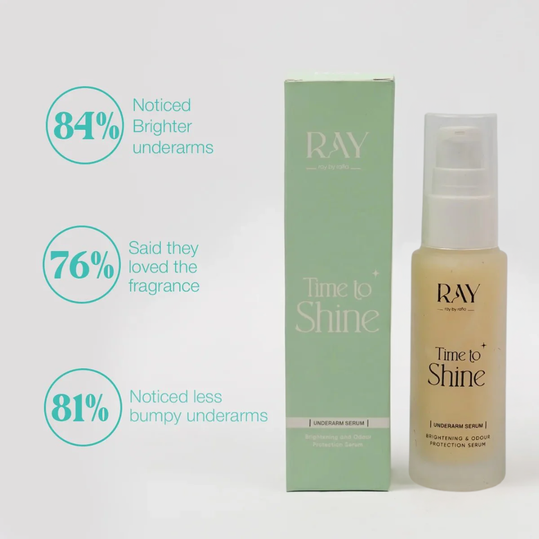 RAY BY RAFIA Underarm Serum – Time to Shine – Brightens Dark Underarms, Reduces Odour, Smooths Bumpy Skin – With Glycolic Acid – For Dark Neck & Strawberry Legs Too