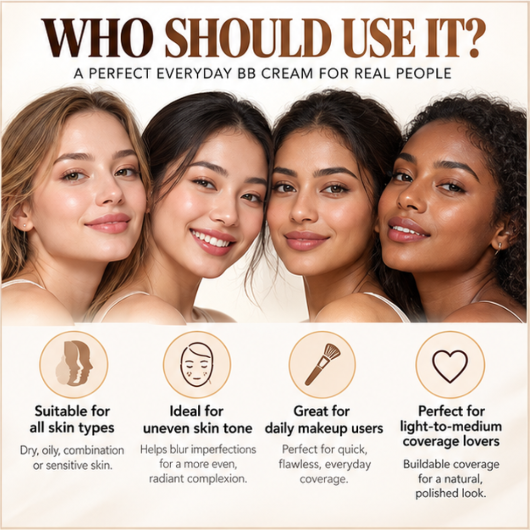 Peaurify Flare Botox Effect BB Cream – Light Beige Matte Finish – Anti-Aging Collagen Booster with SPF 40 PA+