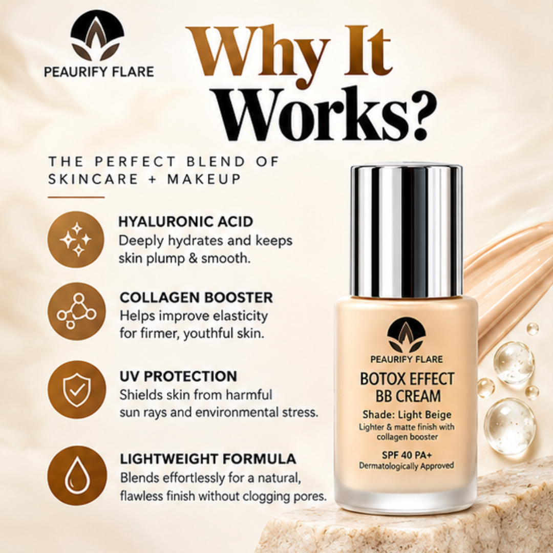 Peaurify Flare Botox Effect BB Cream – Light Beige Matte Finish – Anti-Aging Collagen Booster with SPF 40 PA+