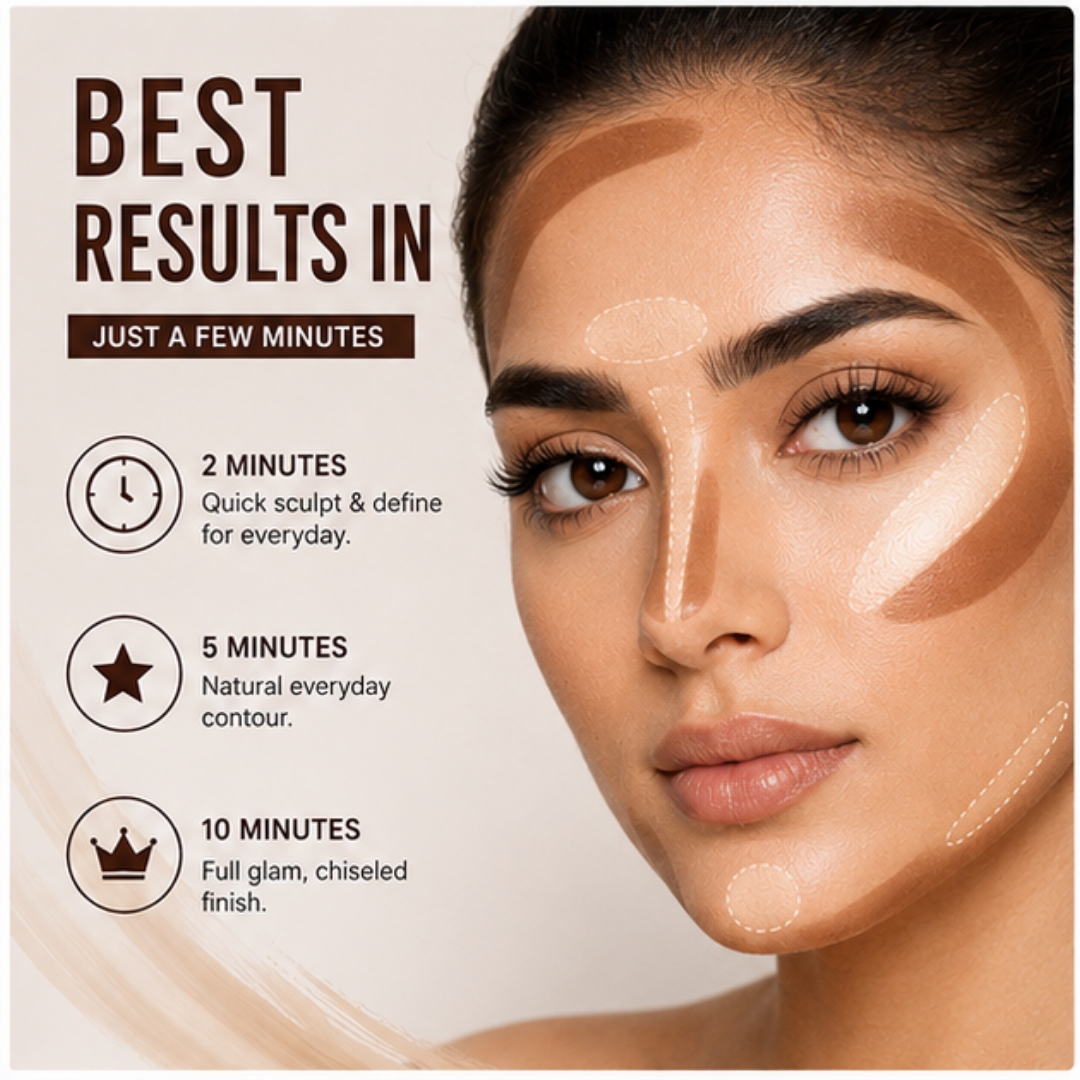 Musarrat Misbah 4-in-1 Contour Palette – Sculpt, Define & Enhance – 4 Shades, Endless Possibilities – Highlight, Contour & Bronze & Concealer – Blendable, Silky Smooth & Long-Lasting