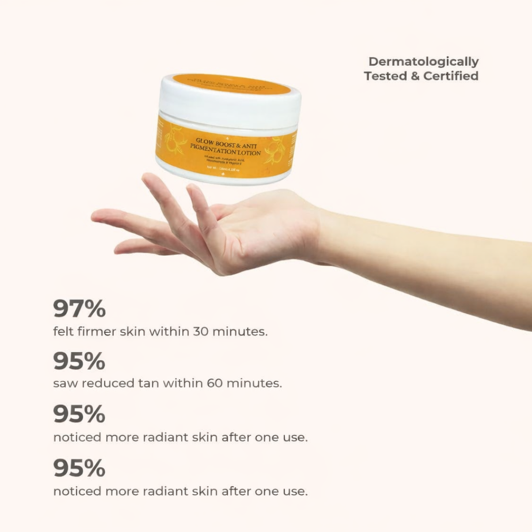 Glow Boost & Anti-Pigmentation Lotion | Niacinamide + Vitamin E + Hyaluronic Acid | Brightening, Hydrating & Dark Spot Corrector
