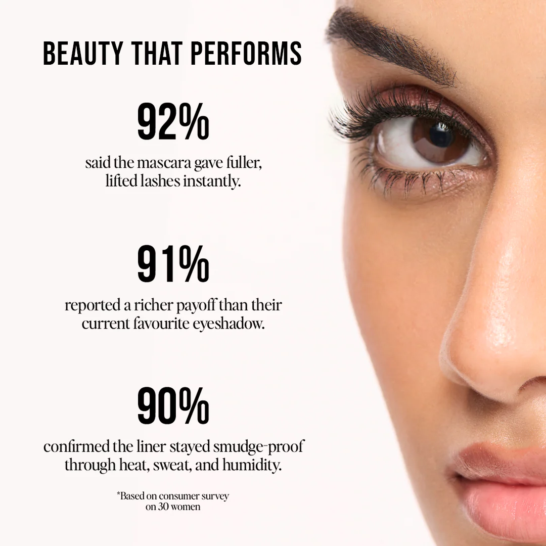 KITO® 3-in-1 Eye Stack | Eyeshadow, Eyeliner & Mascara Trio
