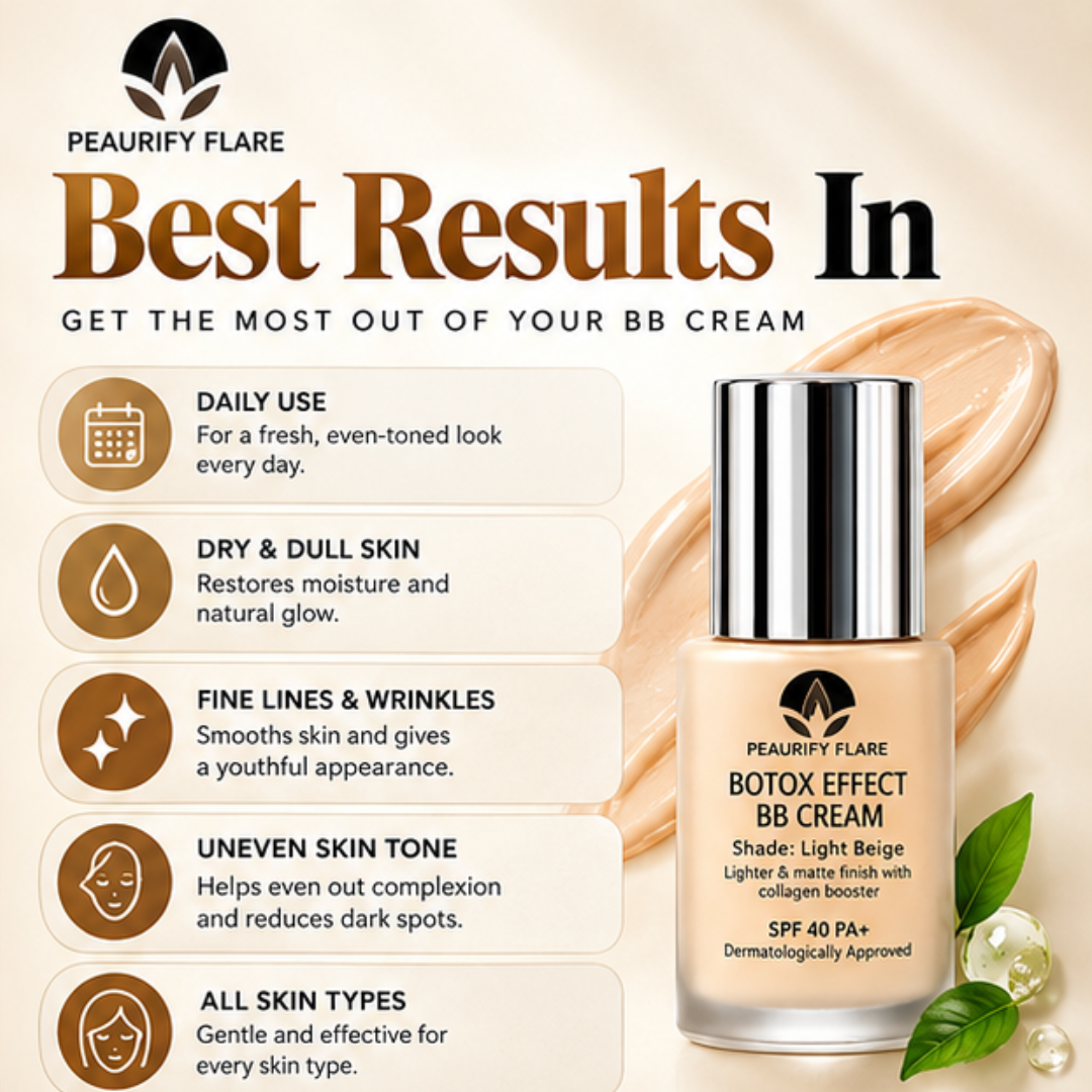 Peaurify Flare Botox Effect BB Cream – Light Beige Matte Finish – Anti-Aging Collagen Booster with SPF 40 PA+