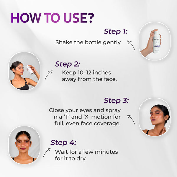 Epitight Makeup Fixer with Instant Glow Finish